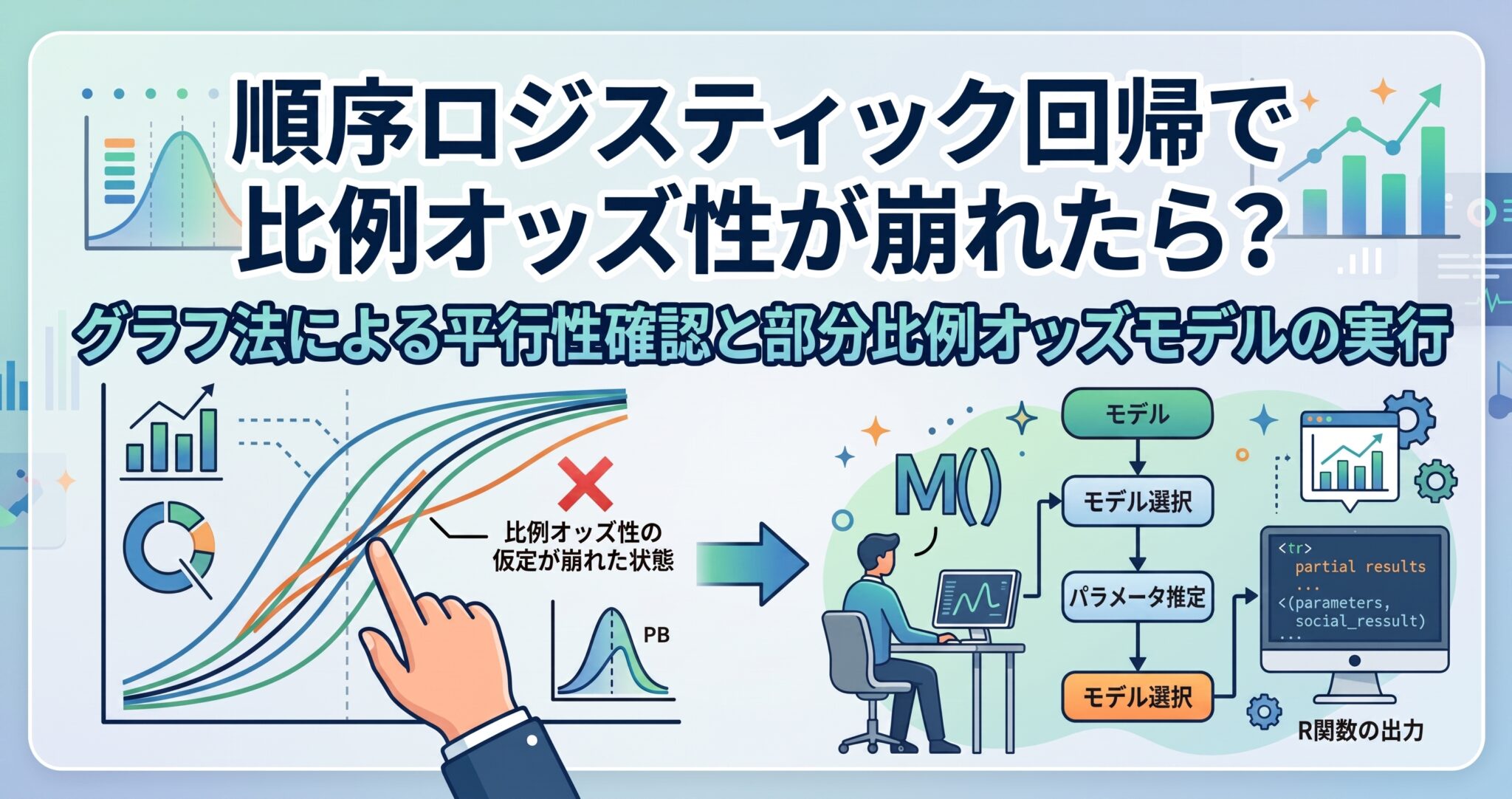 順序ロジスティック回帰で比例オッズ性が崩れたらどうする?グラフ法による平行性確認と部分比例オッズモデルの実行 – 統計ERブログ