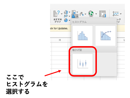 箱ひげ図とは 見方やエクセル作り方まで解説 外れ値や平均値も確認できる いちばんやさしい 医療統計