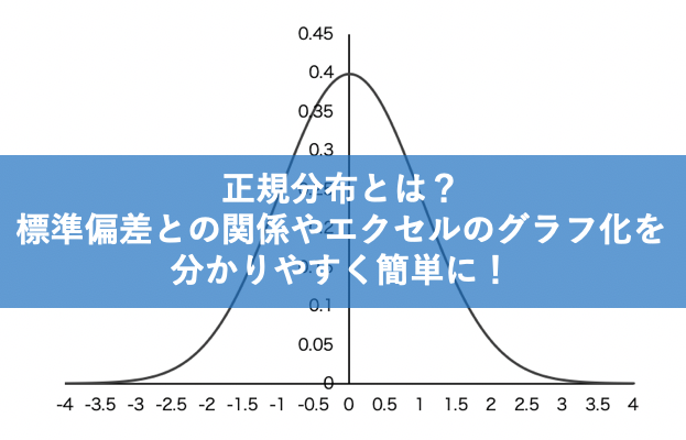 正規分布とは？簡単にわかりやすく標準偏差との関係もガウス分布