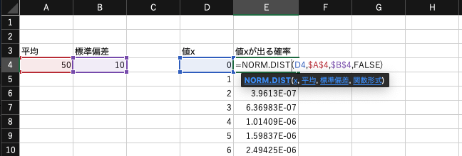 Excelで正規分布を書くための準備：Norm.dist