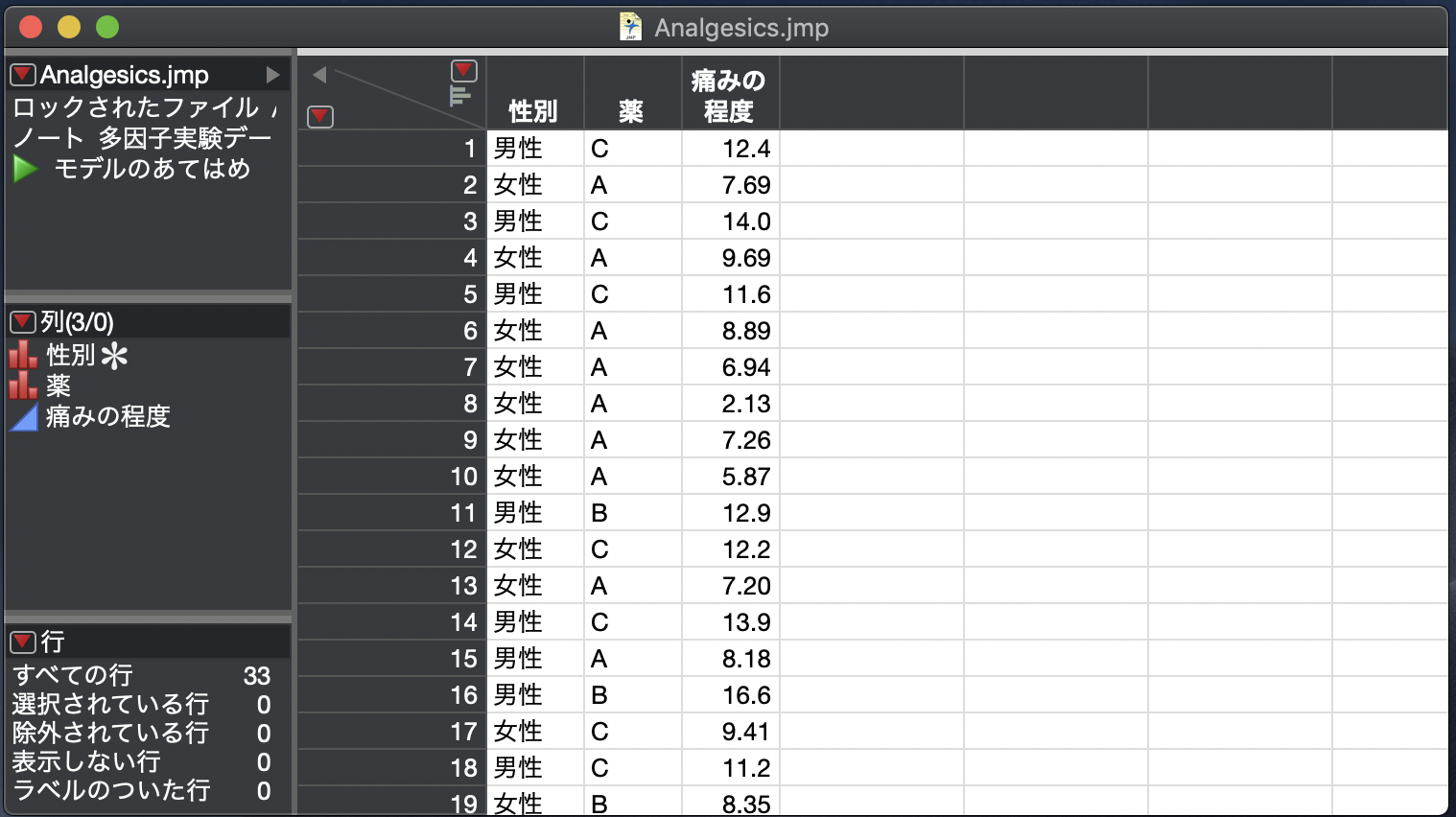 在 5 分钟内解释方差分析 (ANOVA)