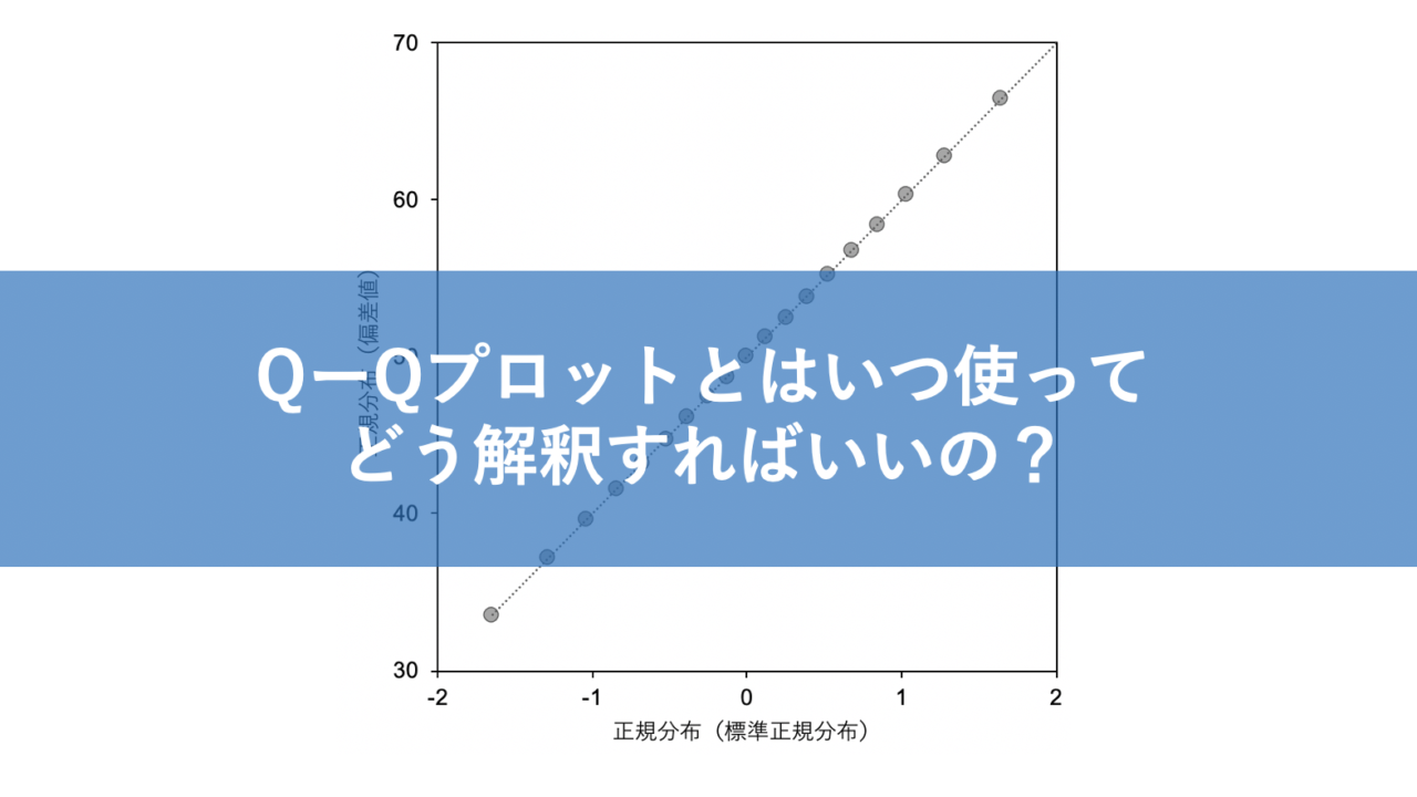 qqプロットとは？正規分布をどのような見方で判定すればいいの