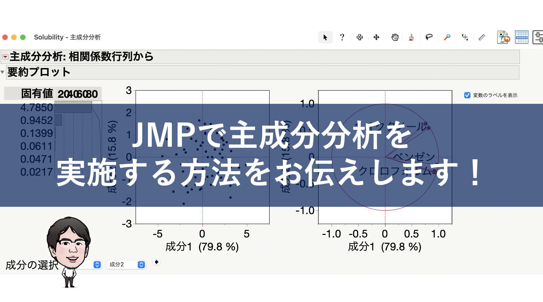 JMPで主成分分析を実施する方法のブログ記事