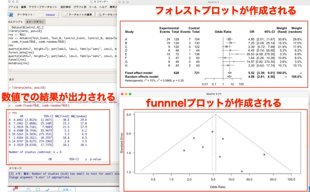 EZRでメタアナリシスを実施する方法！フォレストプロットや異質性の評価も いちばんやさしい、医療統計